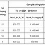 Giá Nhà Nghỉ Bao Nhiêu Tiền 1 Tiếng